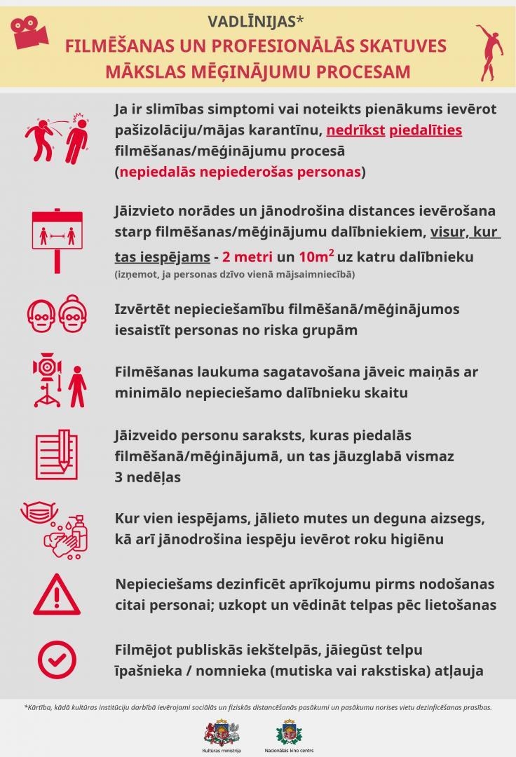 Filmēšanas procesa un skatuves māklsas vadlīnijas