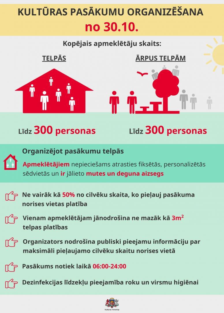 attēls