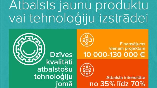 Publicitātes attēls