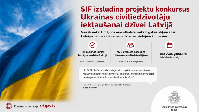 Afiša "SIF izsludina projektu konkursus Ukrainas civiliedzīvotāju iekļaušanai dzīvei Latvijā" ar informāciju un Ukrainas karogu
