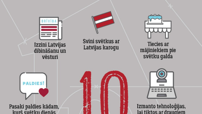 10 idejas, kā svinēt Latvijas valsts svētkus