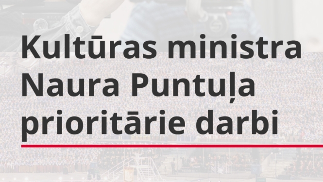 Teksts uz attēlu kolāžas: Kultūras ministra Naura Puntuļa prioritārie darbi