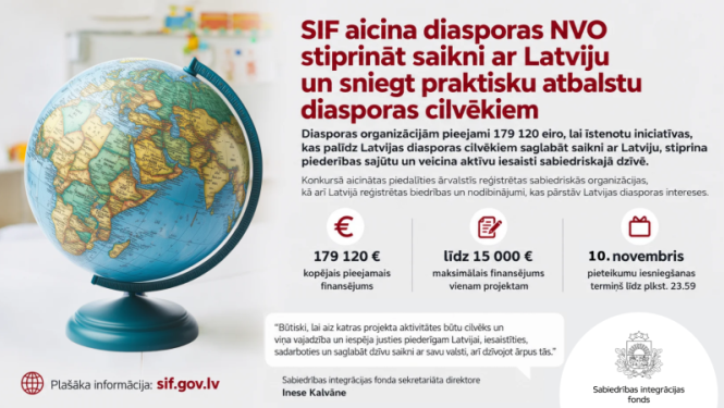 Globusa modelis uz galda un teksts: SIF aicina diasporas NVO stiprināt saikni ar Latviju un sniegt praktisku atbalstu diasporas cilvēkiem
