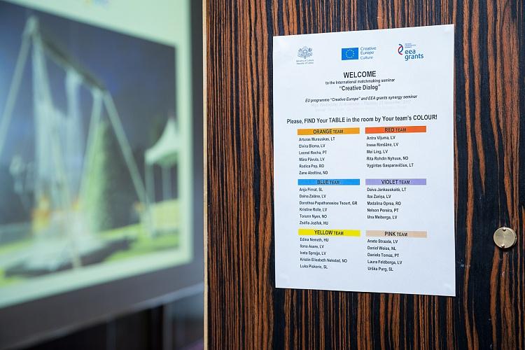 Partnerības seminārs "Creative Dialog"