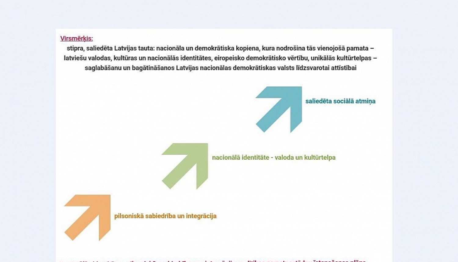 Valdība apstiprina Nacionālās identitātes, pilsoniskās sabiedrības un integrācijas politikas pamatnostādņu īstenošanas plānu 2017.-2018.gadam