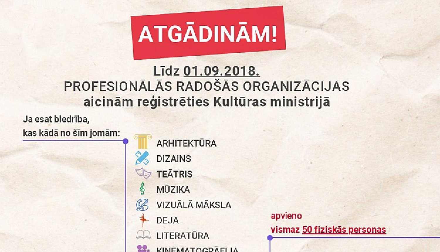 infografika