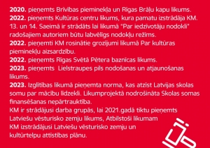 Kultūras ministra Naura Puntuļa apkopojums par 4 darbības gadu laikā paveikto