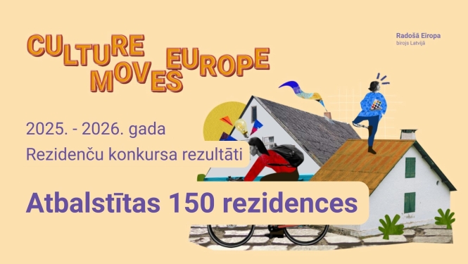 Culture Moves Europe 2025.-2026.gada konkursa rezultāti - atbalstītas 150 rezidences. Fonā ir kolāža ar krāsainām mājām un diviem māksliniekiem - 1 uz jumta, 1 brauc ar riteni.
