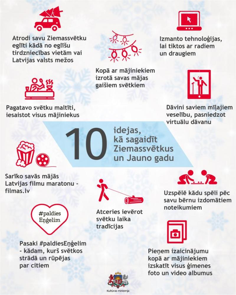 infografika