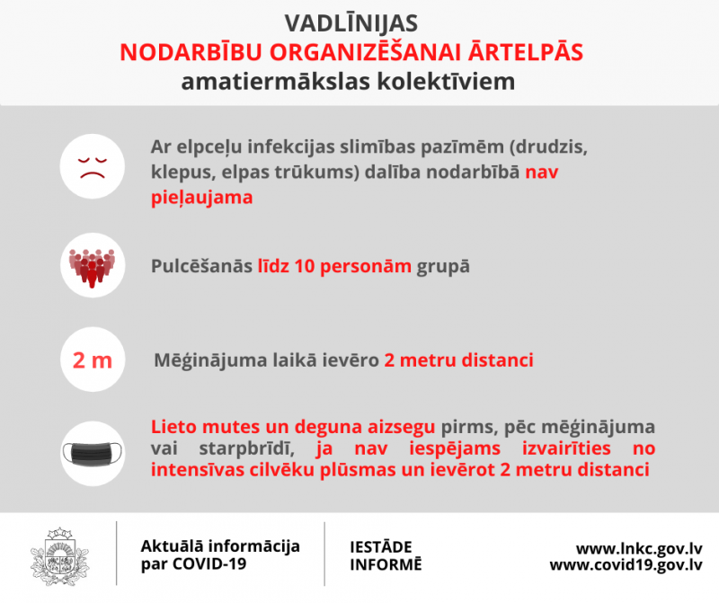 Infografika- vadlīnijas amatierkolektīvu nodarbību organizēšanai