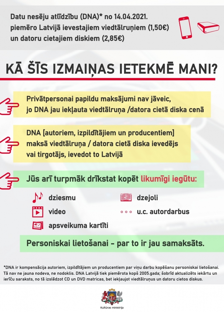 VIZUĀLIS / Kā DNA ietekmē viedtālruņu un datoru ikdienas lietotājus?