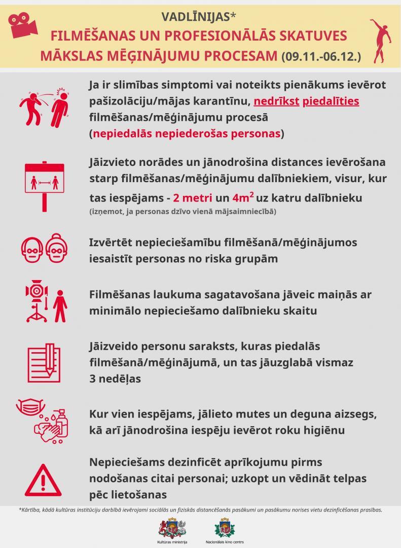 infografika