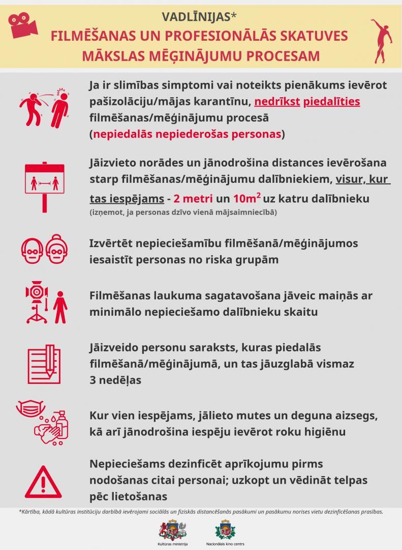 infografika