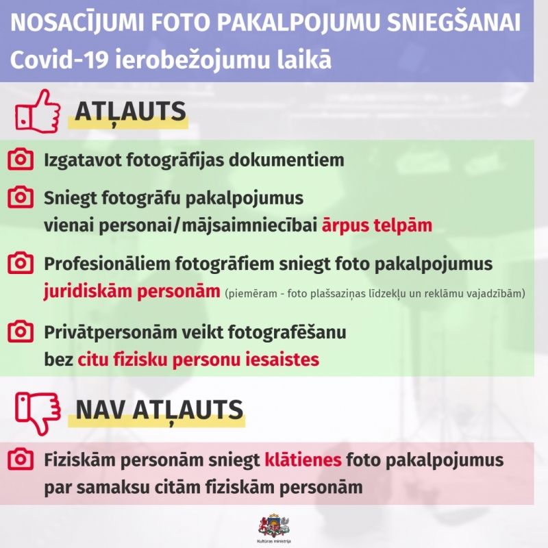 Infografika par foto pakalpojumu sniegšanu Covid-19 ierobežojumu laikā