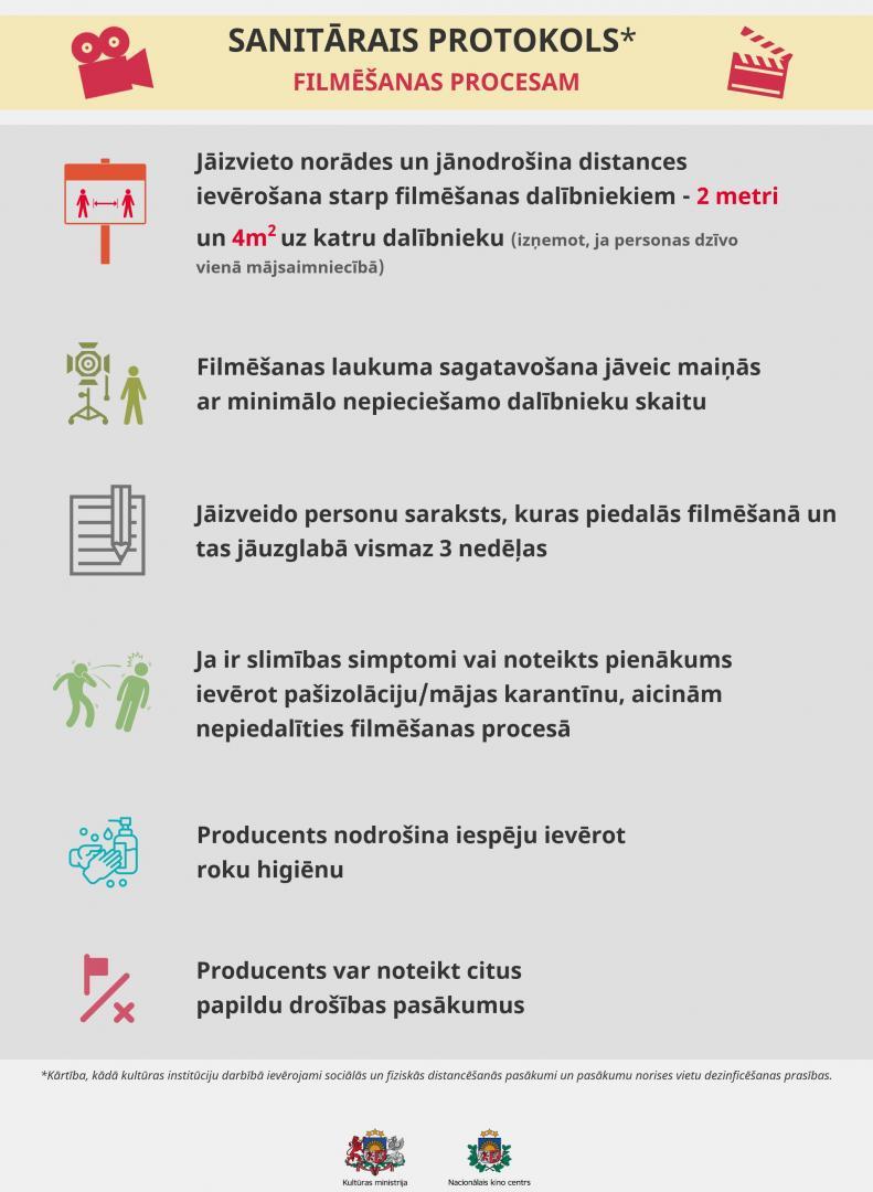 attels