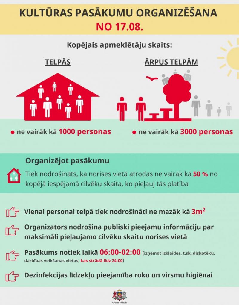 att