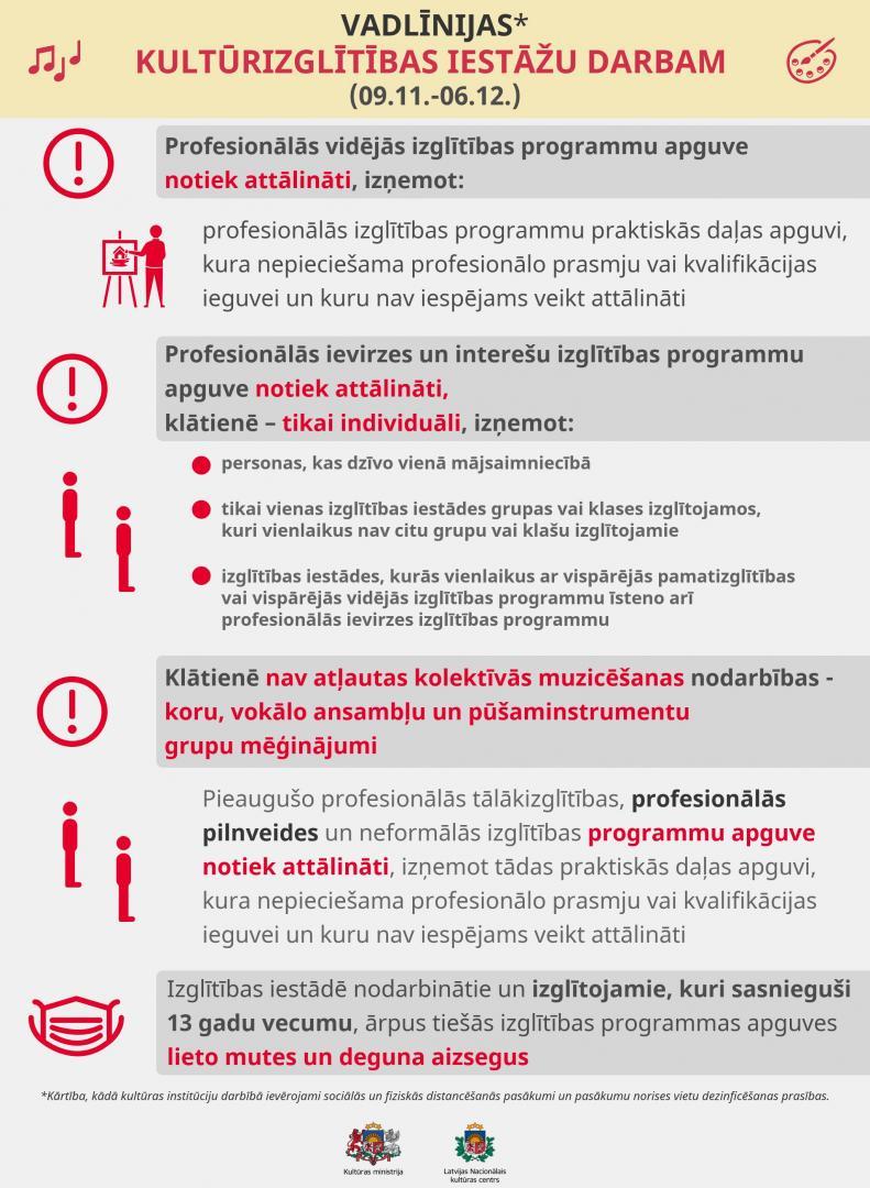 infografika