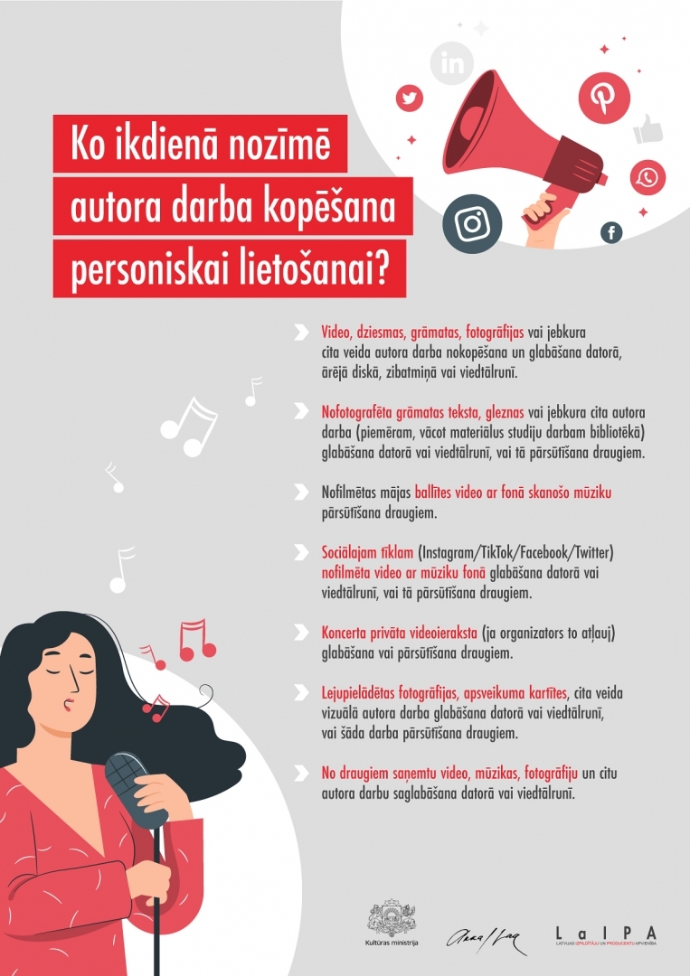 Infografika "Ko nozīmē autora darba kopēšana personiskai lietošanai"