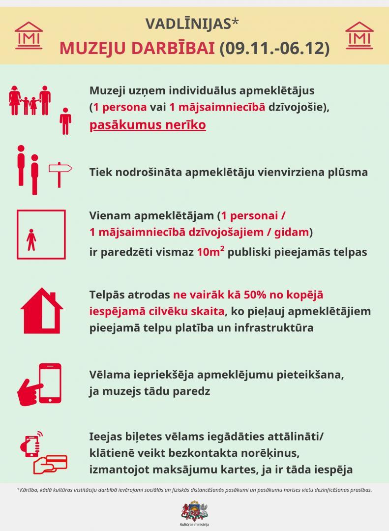 infografika