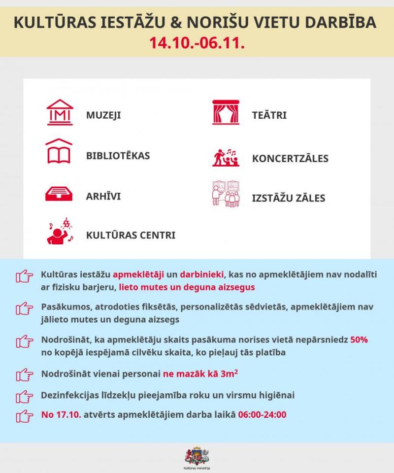 infografika