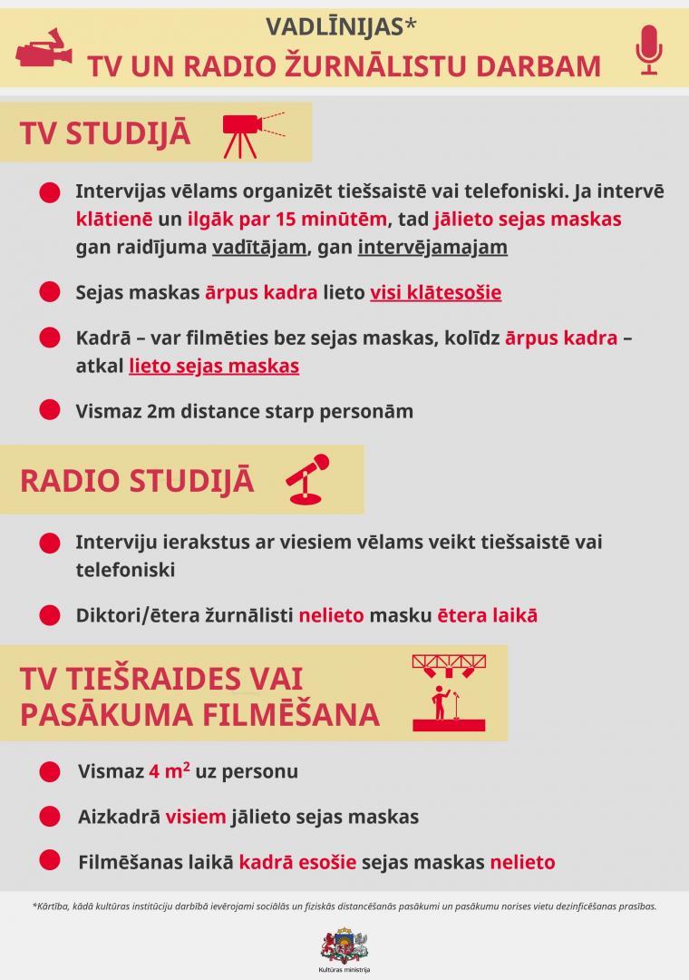 infografika