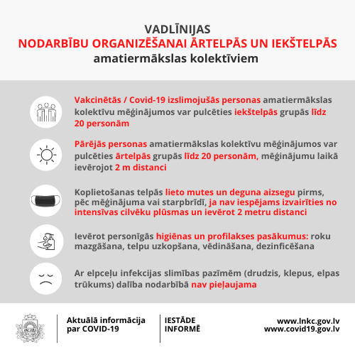 Infografika- vadlīnijas amatierkolektīvu nodarbību organizēšanai