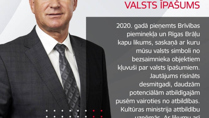 Kultūras ministra Naura Puntuļa apkopojums par 4 darbības gadu laikā paveikto