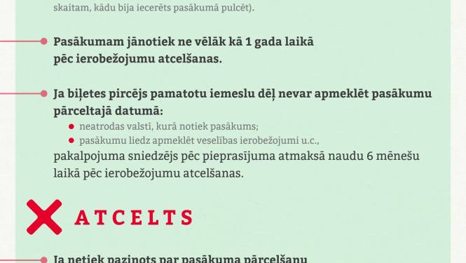 Pārcelto pasākumu norise pēc ārkārtējās situācijas beigām