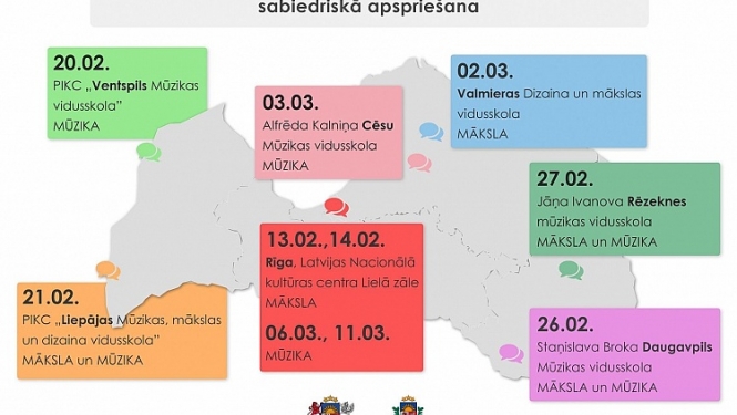 Visos Latvijas reģionos notiks profesionālās ievirzes kultūrizglītības programmu pilnveides sabiedriskā apspriešana