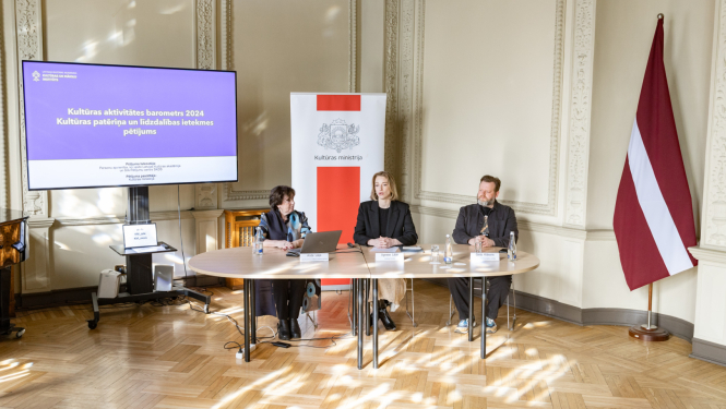 10.04.2025_KM un LKA mediju pasākums par jaunākā Kultūras patēriņa pētījuma rezultātiem