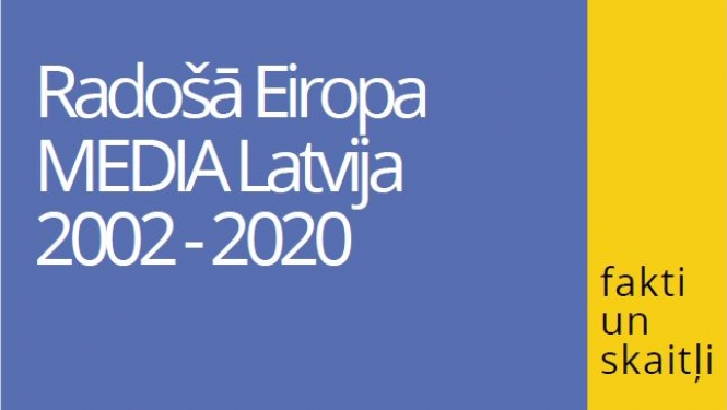 Radošā Eiropa MEDIA vizuālais materiāls