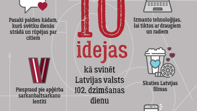 10 idejas, kā svinēt Latvijas valsts svētkus