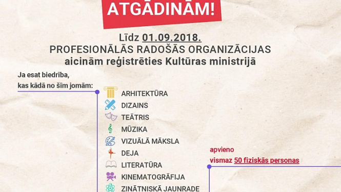 infografika