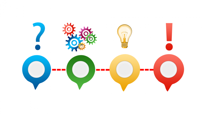 Asociatīvs attēls - atbalsts.