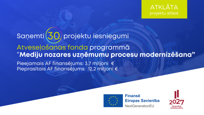 Mediju uzņēmumi aktīvi pieteikušies finansējumam procesu modernizēšanai