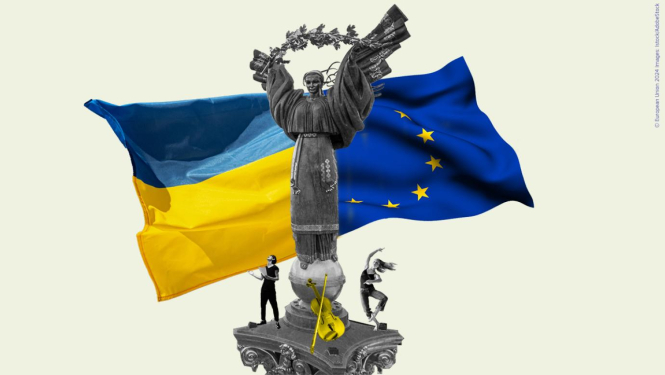 Radošās Eiropas Programmas vizuālais materiāls uzsaukumam Ukrainas kultūras un radošo sektoru atbalstam. Vizuālajā materiālā ir attēloti Ukrainas un ES karogi, kuriem priekšā redzami kultūras piemineklis, 1 dejotāja, 1 mākslinieks.