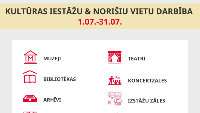 Valdība palielina apmeklētāju skaitu kultūras pasākumos: telpās līdz 100 personām, ārtelpās līdz 300 personām