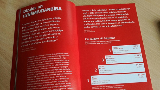 Sarunā „Dizains un uzņēmējdarbība” diskutēs par dizaina lomu uzņēmējdarbības ekosistēmā