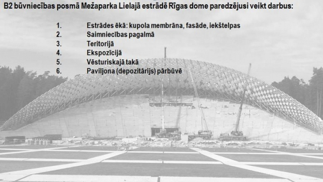 Mežaparka Lielās estrādes pārbūves pabeigšanai nepieciešamos līdzekļus Rīgas dome varēs aizņemties Valsts kasē