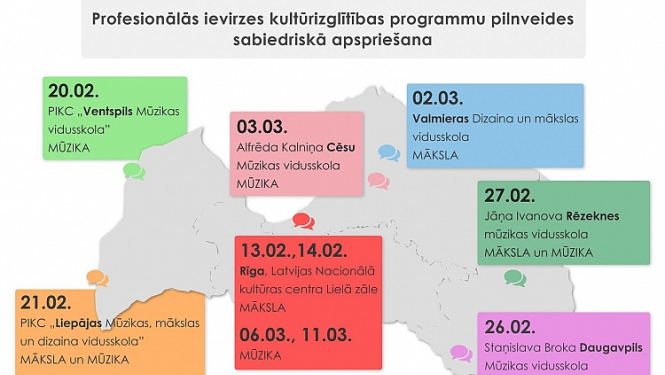 Visos Latvijas reģionos notiks profesionālās ievirzes kultūrizglītības programmu pilnveides sabiedriskā apspriešana
