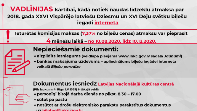 LNKC uzsāks pārmaksāto naudas līdzekļu atmaksas procesu par 2018. gadā internetā iegādātajām XXVI Vispārējo latviešu Dziesmu un XVI Deju svētku biļetēm