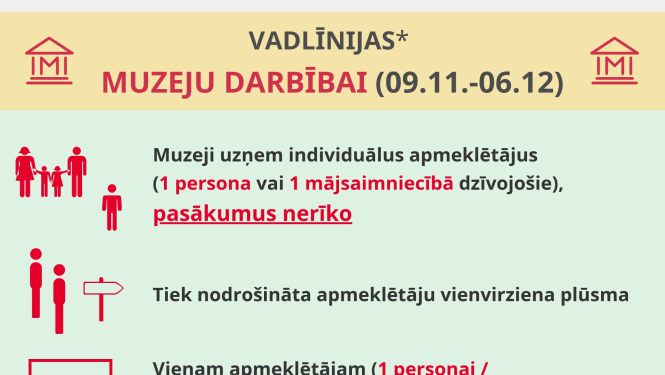 Vadlīnijas darbam kultūras nozarē no 09.11.