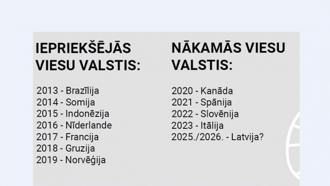 Frankfurtes grāmatu tirgus. Viesu valstu pieredzes