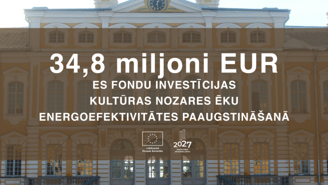 Teksts uz Rundāles pils fona :34,8 miljoni eiro ES fondu investīcijas kultūras nozares ēku energoefektivitātes paaugstināšanai