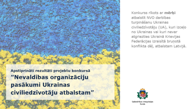 Ukrainas karoga krāsas fons un teksts: Projektu konkursā “Nevaldības organizāciju pasākumi Ukrainas civiliedzīvotāju atbalstam” apstiprināti 11 projekti