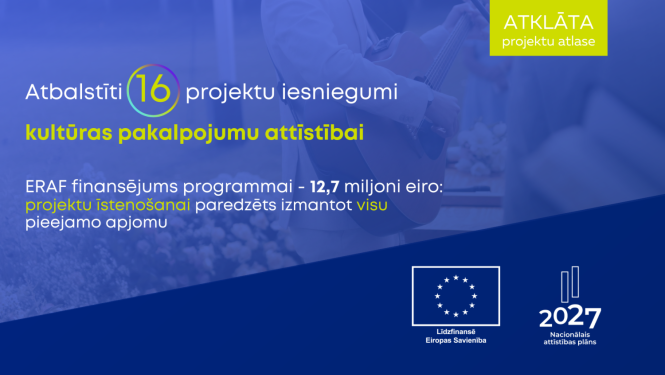 Teksts uz zilas krāsas fona: Atbalstīti 16 projektu iesniegumi kultūras pakalpojumu attīstībai