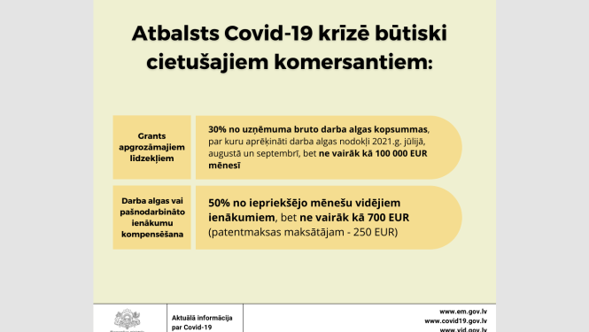 Ekonomikas ministrijas vizuālais materiāls