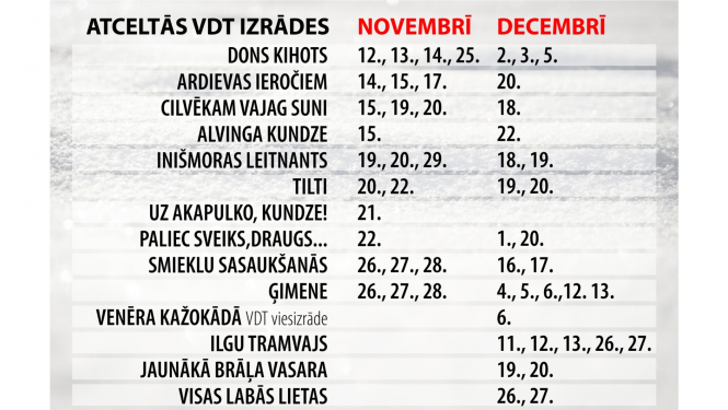 Valmieras teātra atceltās izrādes