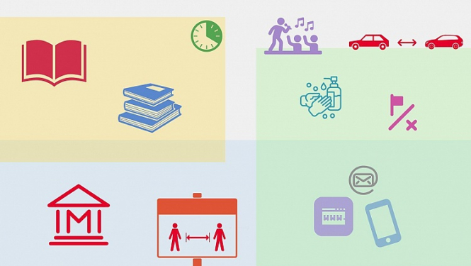 Kultūras iestādes atsāks darbību, ievērojot sanitāro protokolu prasības