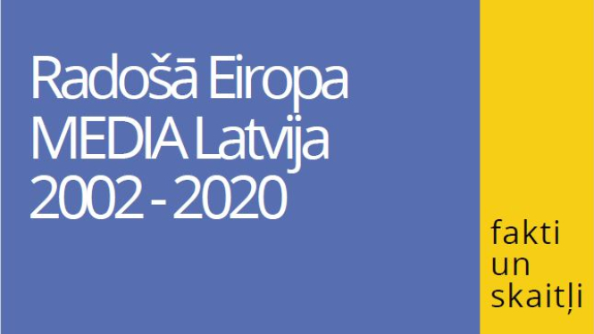 Radošā Eiropa MEDIA vizuālais materiāls